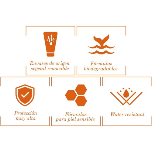 ريلاستيل أيدج ريبير واقي شمس مقاوم لتجاعيد البشرة  50+ | 40 مل